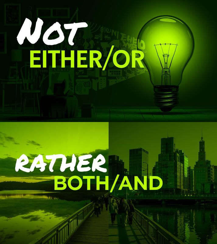 Encoachification Resources for the process of using what you have, yourself, understanding, your experience and technology to help someone else live better.